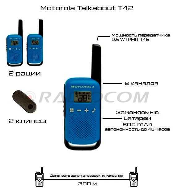 Рация Motorola Talkabout T42