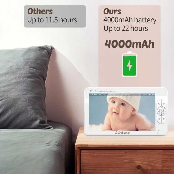 Бебефон Babystar SM70PTZ голям екран, с въртяща камера и нощно виждане