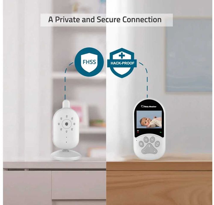 Baby phone Sp 660 / Видеоняня СП 660 (ассортимент есть)