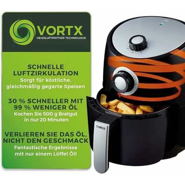 Фритюрник с горещ въздух Tower T17023