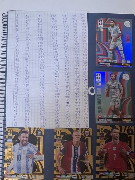 Schimb/Vând cartonașe Panini World Cup 2026 adrenalyn xl