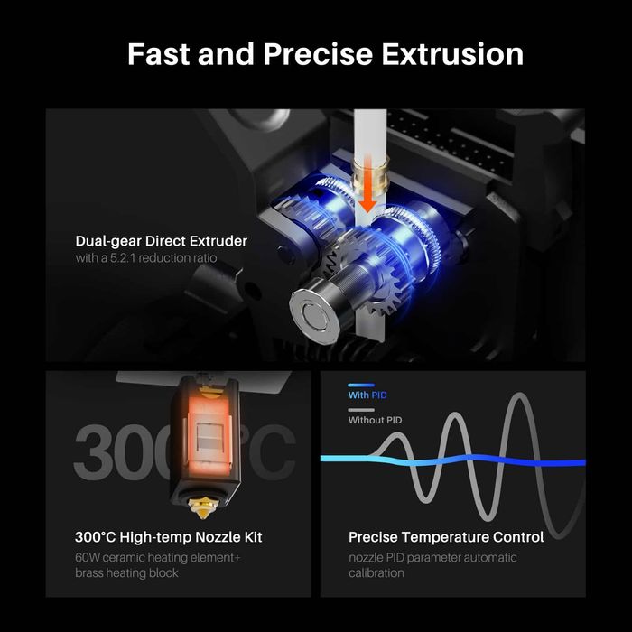 Imprimanta 3D Elegoo Neptune 4 MAX 420x420x480mm
