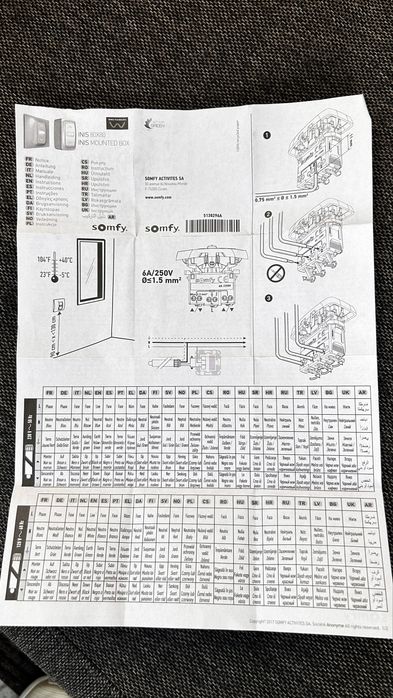 Vad intrerupatoare jaluzele electrice