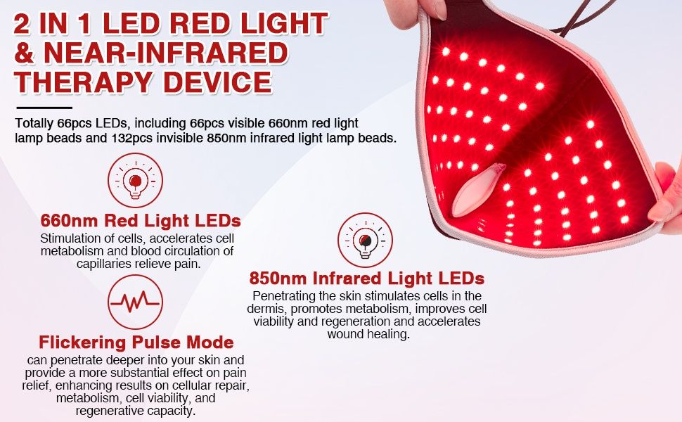 Терапевтично устройство за глезен с червена и инфрачервена светлина