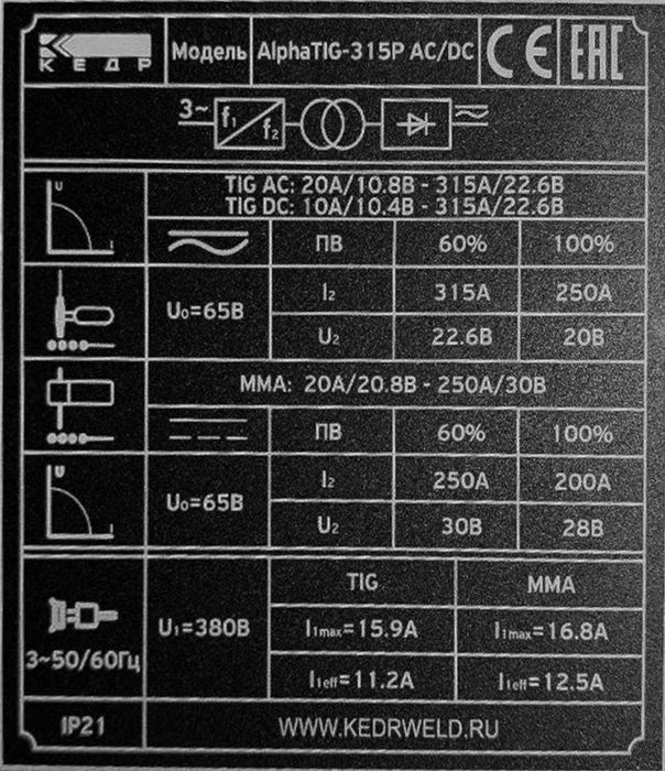 Сварочные инверторы. Гарантия.