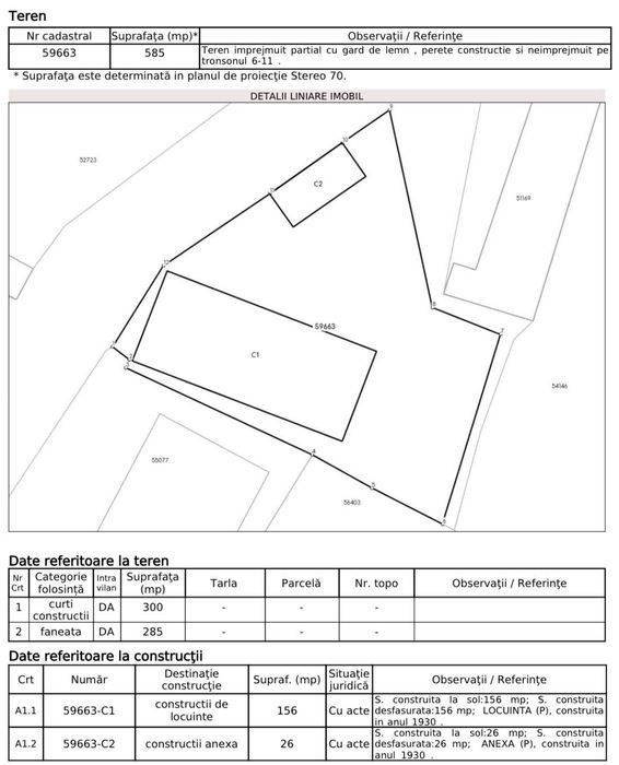 Teren de vânzare – 1.070 m² în total, zonă centrală Târgu Neamț