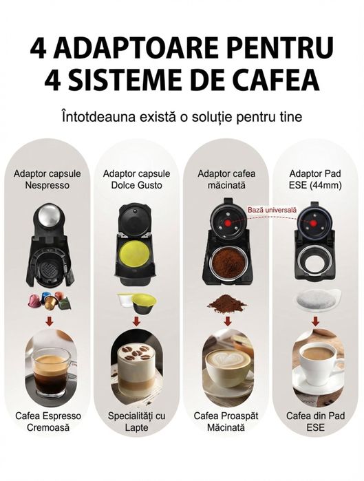 Espressor cu capsule CAFELFFE 4 în 1 – NEGRU | aproape nou