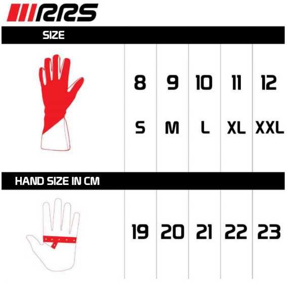 Manusi Karting / Trackday - negru