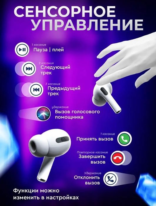 Безпроводные наушники airpods pro