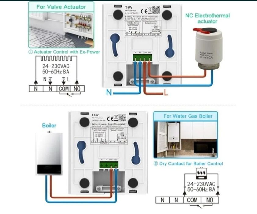 Termostat inteligent SALCAR Termostat de încălzire pentru centrala!