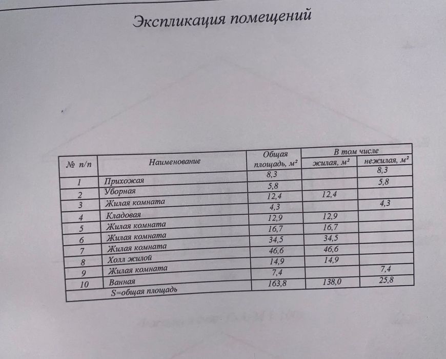 Уй сатамын Шабыт микрорайон