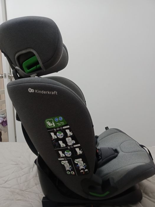 Детское Автокресло Kinderkraft ONETO3 i-Size