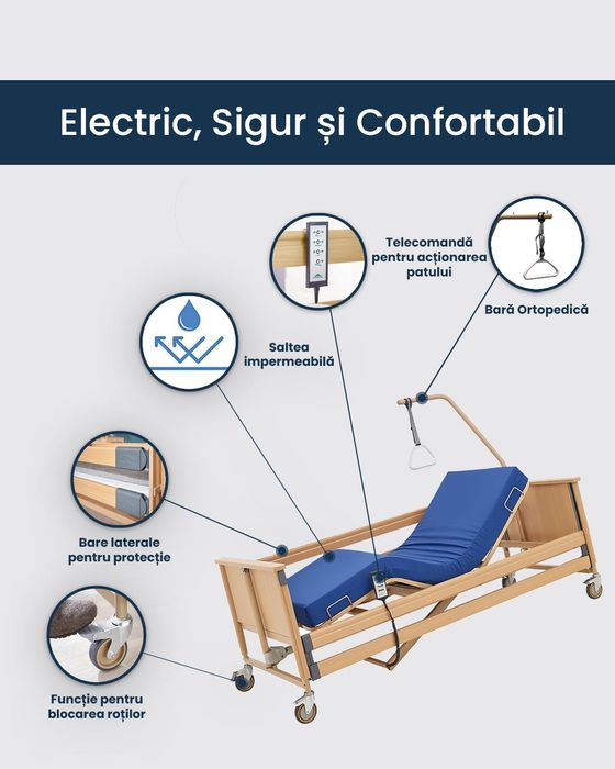 Inchiriere pat medical electric, de spital, cu saltea inclusă