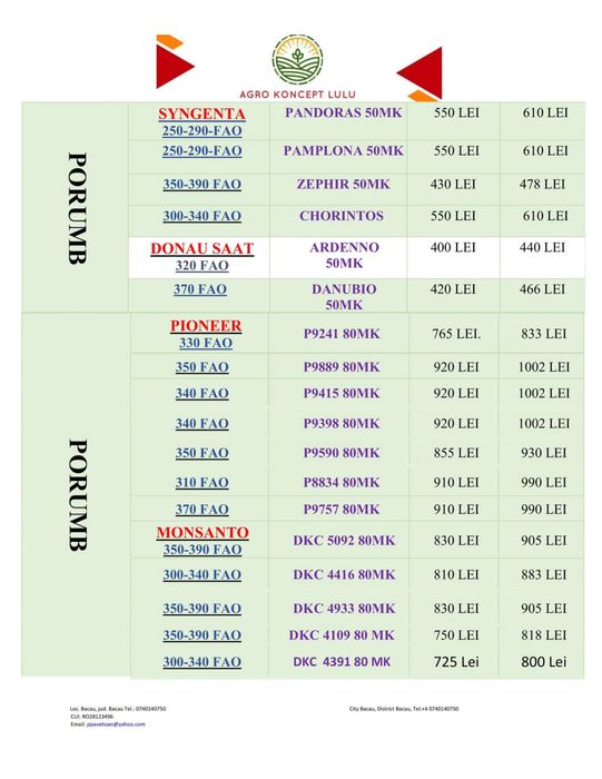 Seminte Porumb si Floare