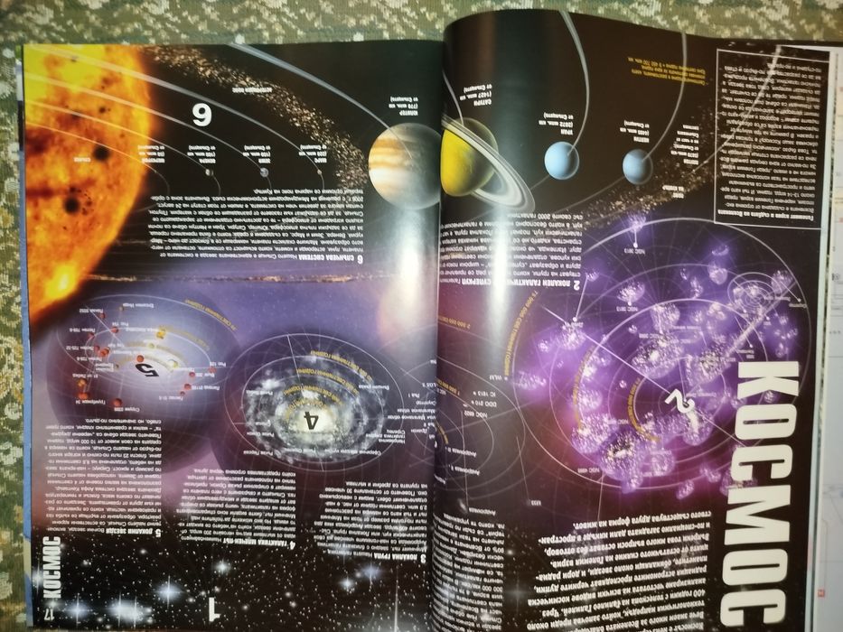 Голям атлас на Света.