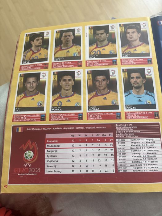Vand album Panini Uefa Euro 2008 Complet