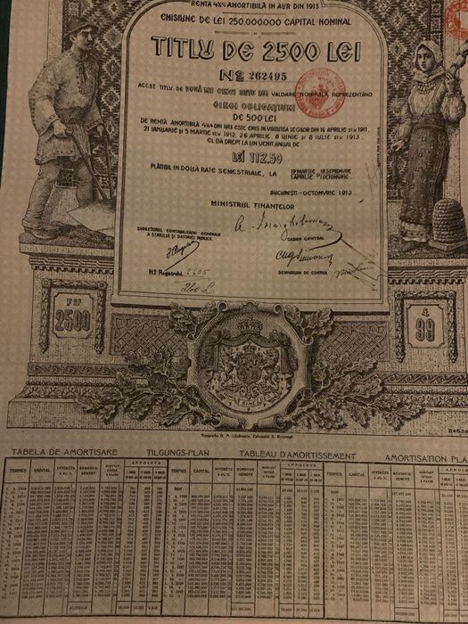 titlu stat 2500 lei aur Romania 1913  obligatiune  bond neincasat