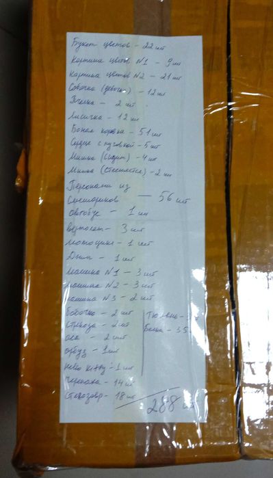 Гипсовые фигурки для Аниматоров