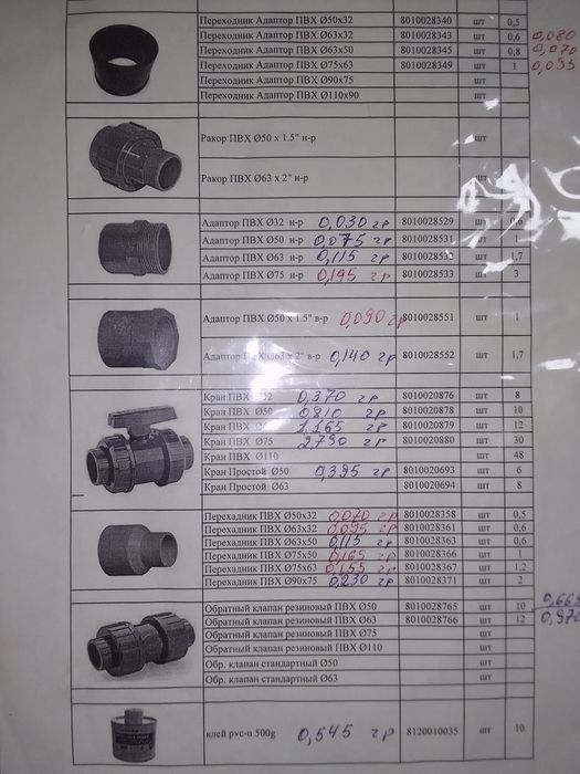 Продам трубы для бассейна