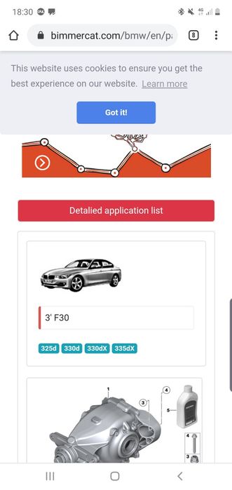 Grup diferential spate xdrive bmw 2.56 f30 330d 330xd 335xd 7544873