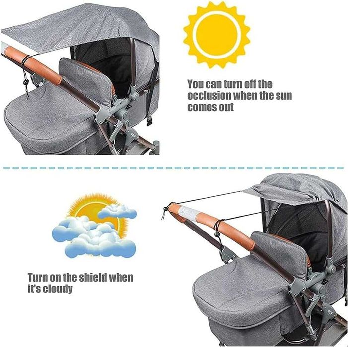 Parasolar universal impermeabil carucior bebe protectie solara/ploaie