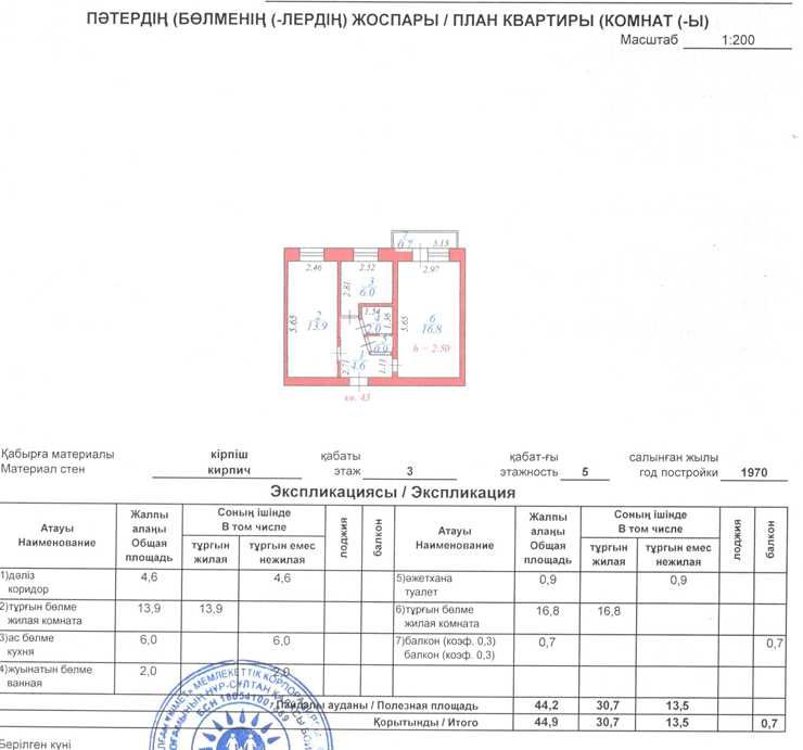 продам квартиру в Астане