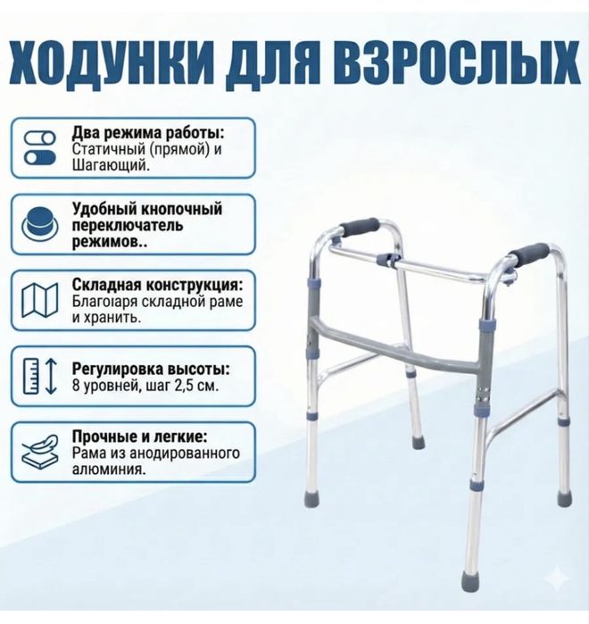Ходунки для взрослых.