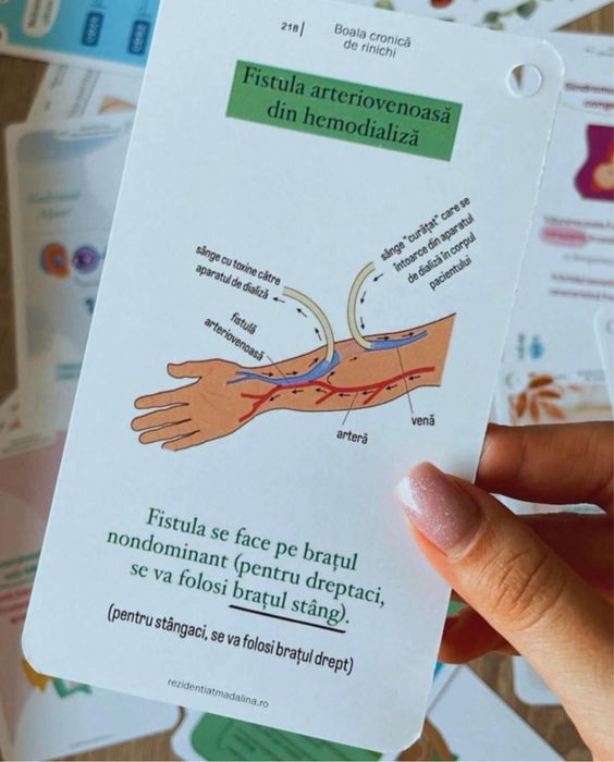 Pachet Nefrologie-RezidentiatMadalina