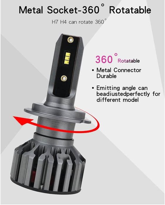 ZES 2 Chip LED Крушки H7, H4, H11, H8, HB4, H1, HB3