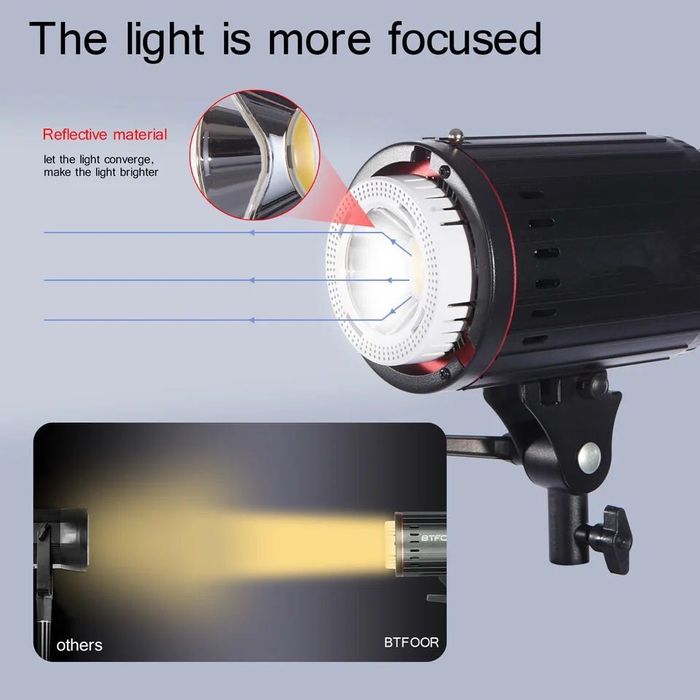 Проф Диодно осветление. Постоянно осв. Софтбокс. Фото. Видео