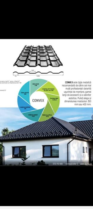 Tabla Bilka,Metigla,Belprofile și garduri