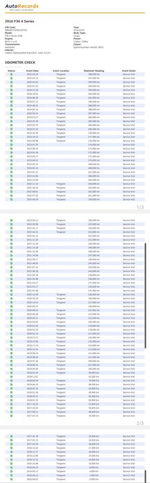 BMW seria 4 F36 Gran Coupe automat  418d B47 2016 2.0d  Euro 6 fara Ad