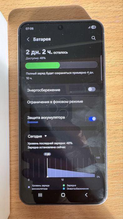 Samsung A56 5G 256 gb