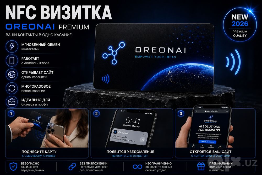 NFC Biznes Karta
