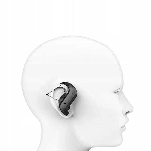 Căști Wireless TWS Bluetooth model MD03 prindere după ureche over-ear