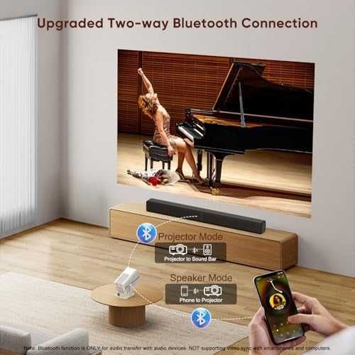 WiFi 6 Android проектор 4K 1080P Auto Focus