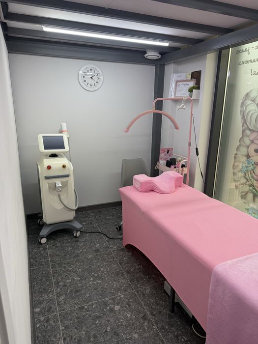 Продаю действуйщий бизнес