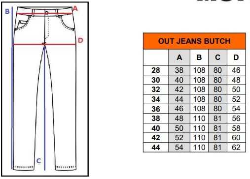 Blugi moto OUT Butch marime 32 NOU cu eticheta