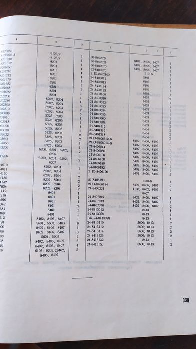 Каталог за Волга Газ 24