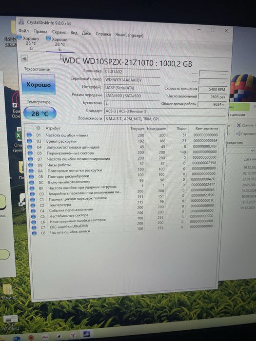 Жесткий диск для ноутбука 1 ТБ