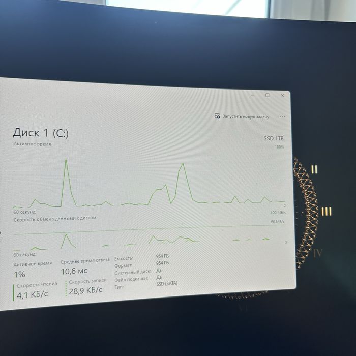 Продам пк комплект rtx 4060