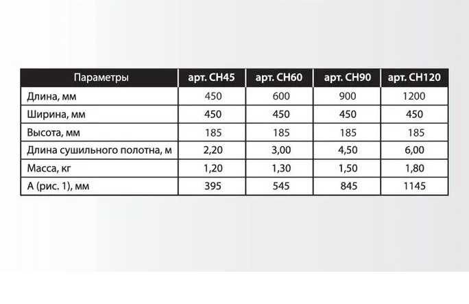 Сушилка для белья настенная (гармошка)