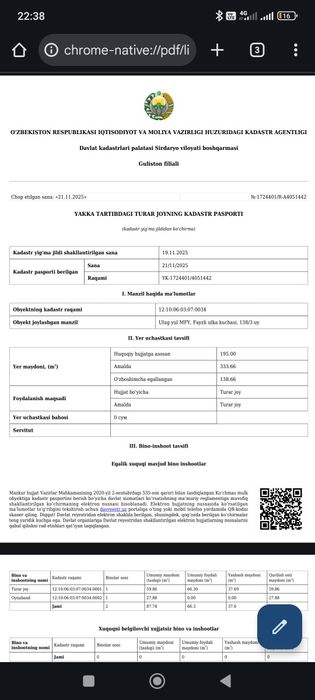 Махаллада Улуг йул МФЙ  6*6 сотих участка сотилади ёки домга алмашилад