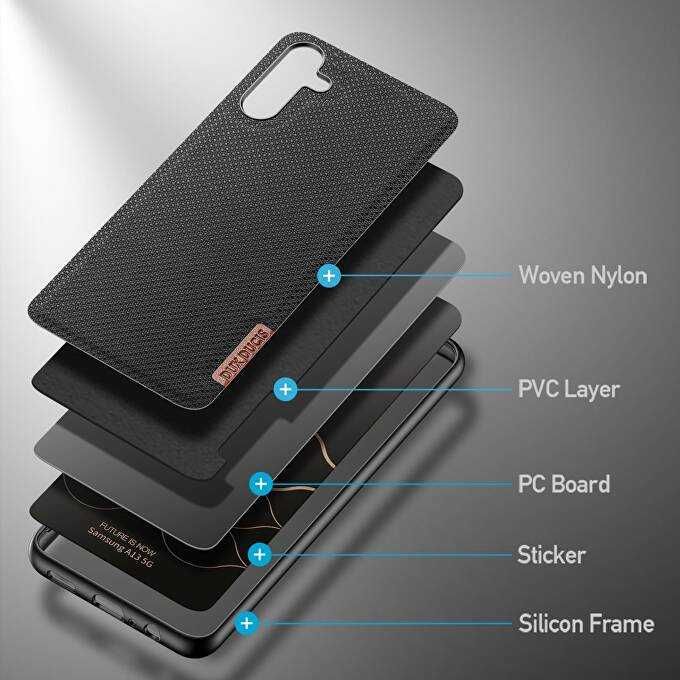 Husa Samsung Galaxy A04s / A13 5G - DUX DUCIS FINO Woven Texture Black