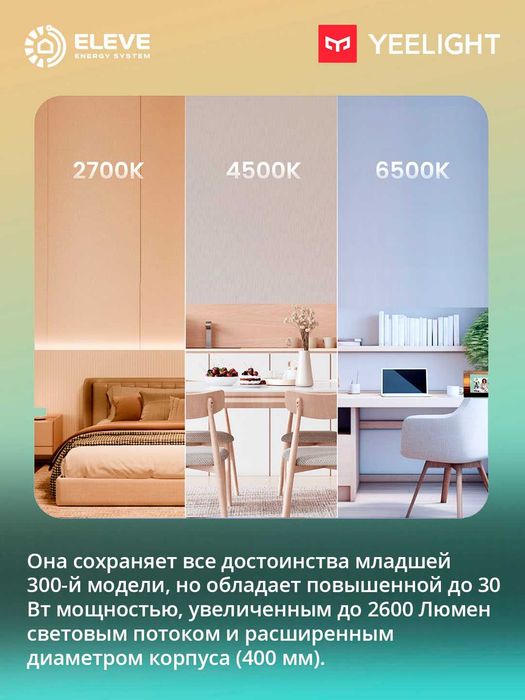 Умный потолочный светильник Yeelight Mars C300 RGBIC | YLXDD-0266-67