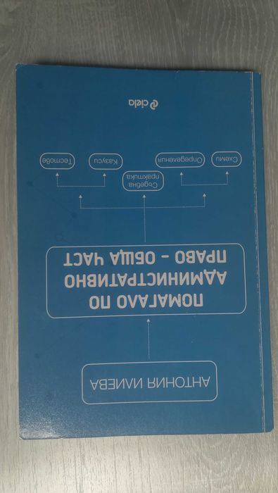 Помагало по административно право - обща част