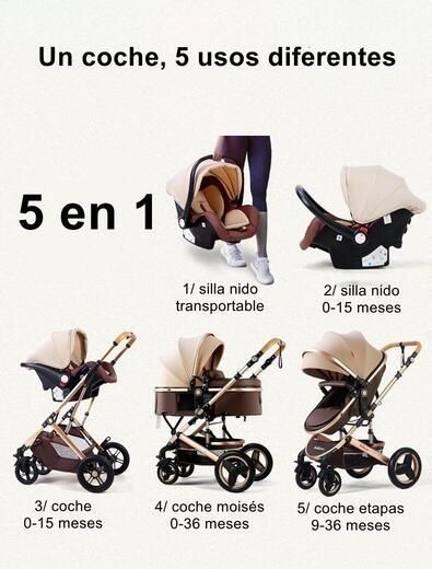 Детские коляска трансформер 2в1 Belecoo бесплатная доставка по городу