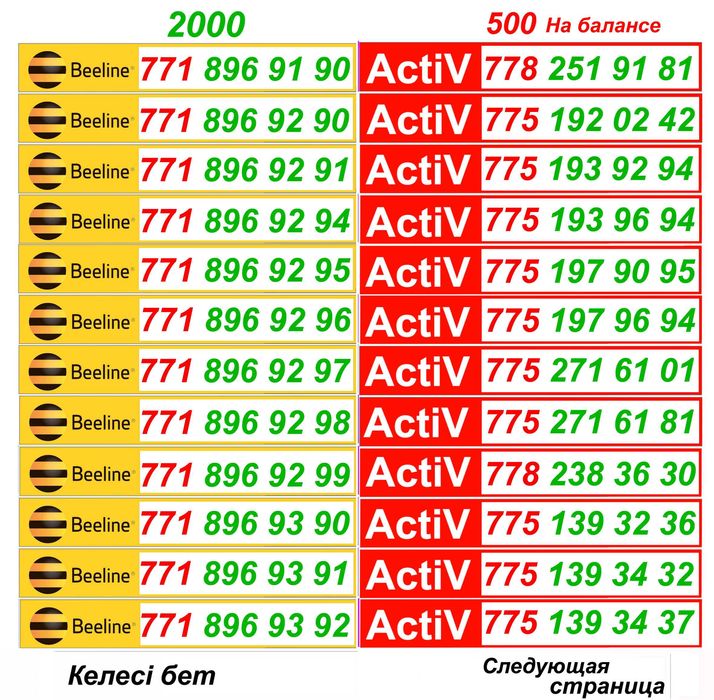 GSM номера. Сим карты Актив и Билайн