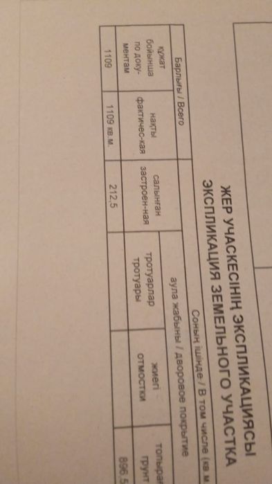 Продам дом в поселке Алгабас