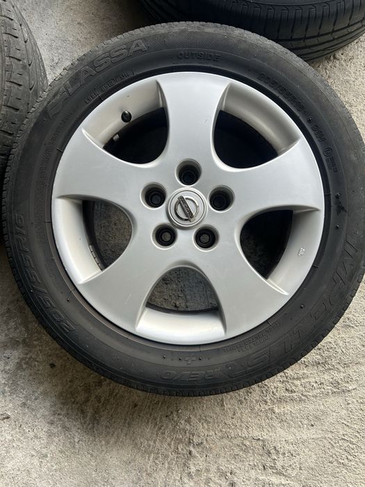 Джанти с летни гуми